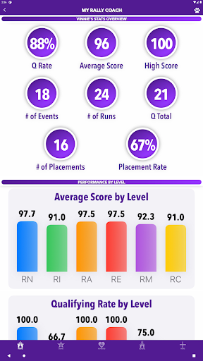 MyRallyCoach screenshot 27