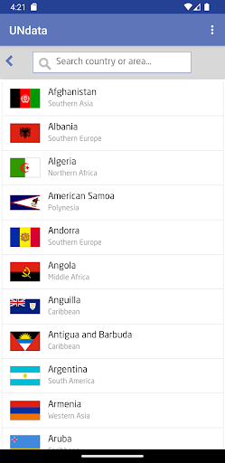 Screenshot of UNdata