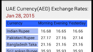 Currency Converter Uae To India