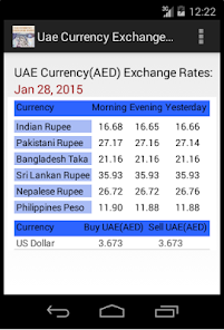 UAE Currency Exchange Rates Apps on Google Play