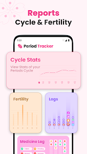 Calendario Menstrual, Mi ciclo