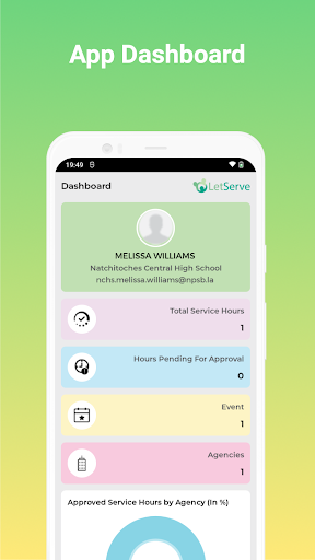 LetServe Screen 3