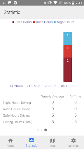 HPE Driver Monitoring Screenshot 2 - AppWisp.com