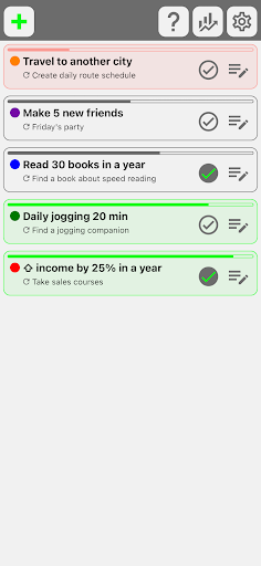 Goal Tracker - My way of life Screen 2