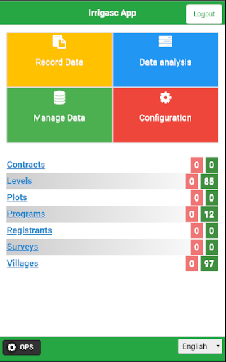 Irrigasc Screen 2