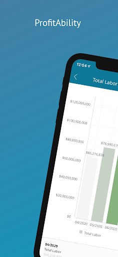 Android application ProfitAbility screenshort