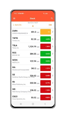 Stock Market Prices Watchlistのおすすめ画像1