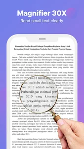 Magnifying Glass – Magnifier