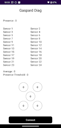 Android application gaspard. diag screenshort