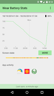 Wear Battery Stats Screenshot