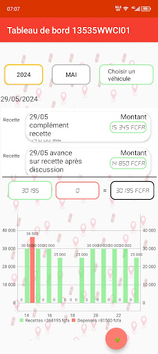 Carcul - Le Taximètre connecté Screen 3