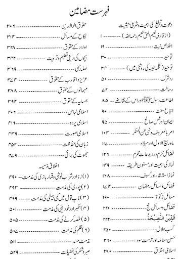 Khutbate Jumma Urdu BooK