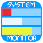 System Monitor Live Wallpaper Apk