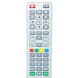 Sansui Tv Remote Control App - Androidアプリ
