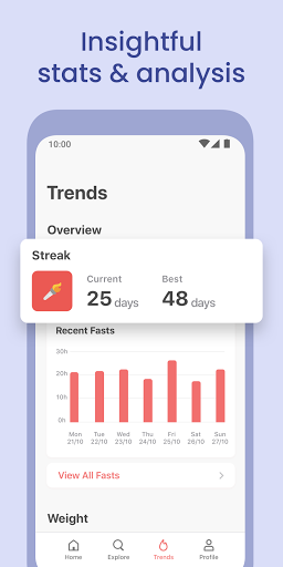 Skip Meal Intermittent Fasting Tracker  Diet Plan