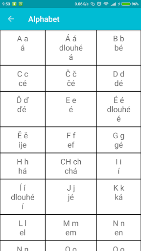 Learn Czech Screen 2