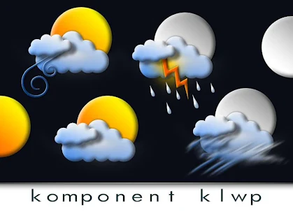 Komponent Weather 3D