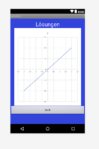 Geraden Screen 2