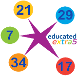 smart numbers for extra5(Hellenic) icon