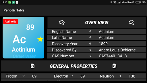Best Periodic Table 2022