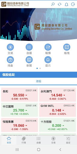 Gransing Securities Co., Limit Screen 2
