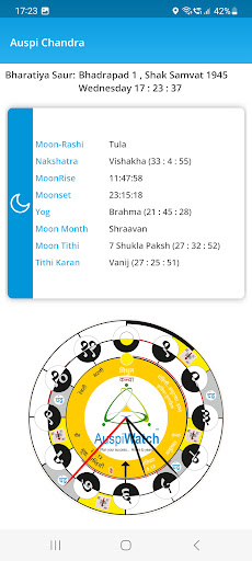 Auspi Chandra Screen 2