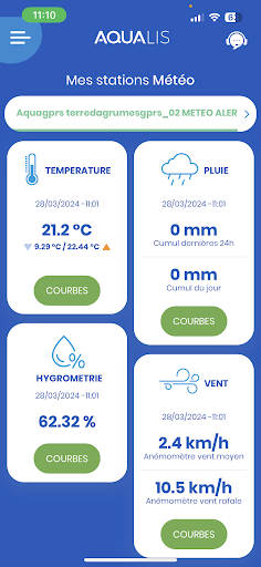 Aqualis Screen 2