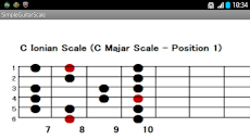 ギター スケール - SimpleGuitarScaleのおすすめ画像2