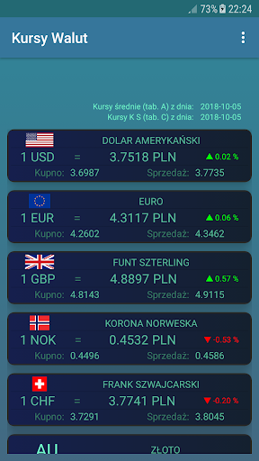 Android application Kursy Walut NBP screenshort