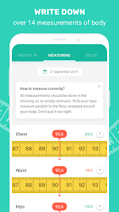 PEP: Sizing - your body and we