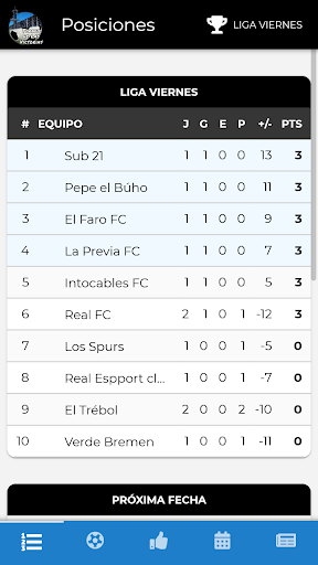 Android application Torneo de las victorias screenshort