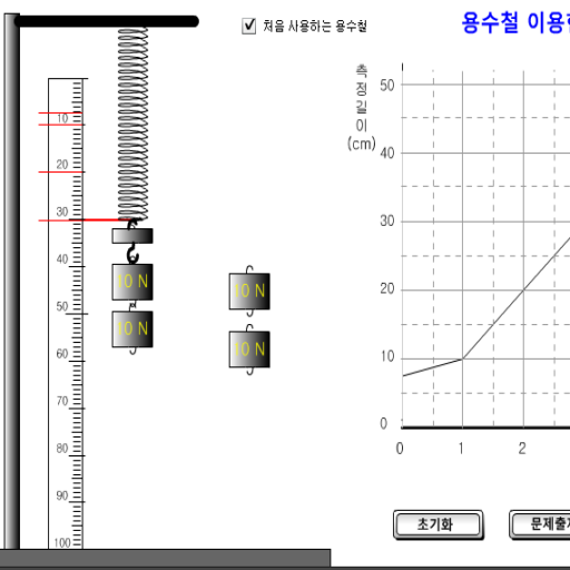 용수철 이용한 무게측정 가상실험 logo