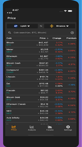 Android application Smart Coin screenshort