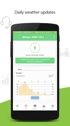acresquare Screen 2