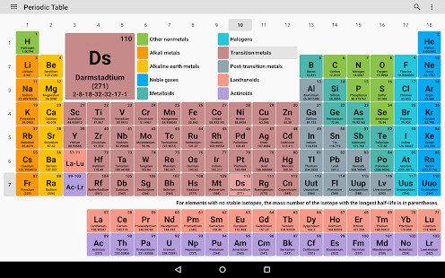 Periodic Table 2021. Chemistry in your pocket 7.7.0 APK screenshots 11