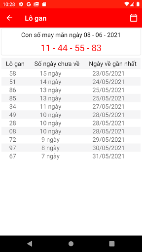 Dự đoán XSMB Machine Learning Screen 2