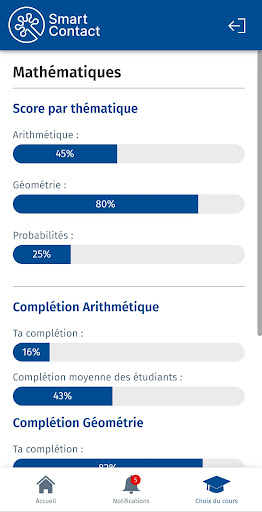 SmartContact Moodle Screen 3