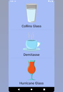 Types of Glasses