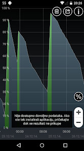 Slika snimke zaslona