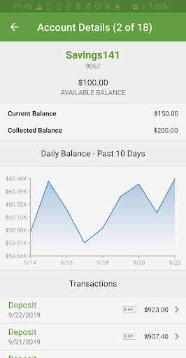 Citizens Treasury Management Screen 2