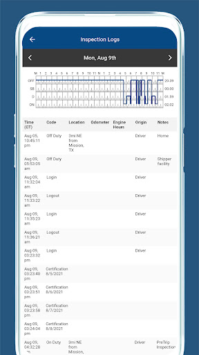 RAINIER ELD Screen 2