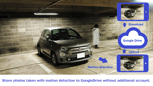 Android application Cloud Security Camera screenshort
