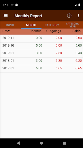 Pocket Money Screen 2