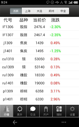 Android application 期货交易者（网络开户，模拟，实盘） screenshort
