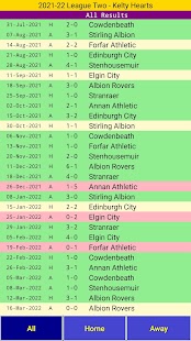 Scottish Football League Info Screenshot
