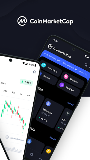 Coinmarketcap Crypto Price Charts Market Data Apps On Google Play
