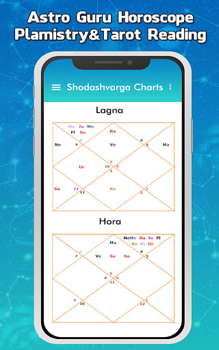 Astro Guru Horoscope,Tarot Reading