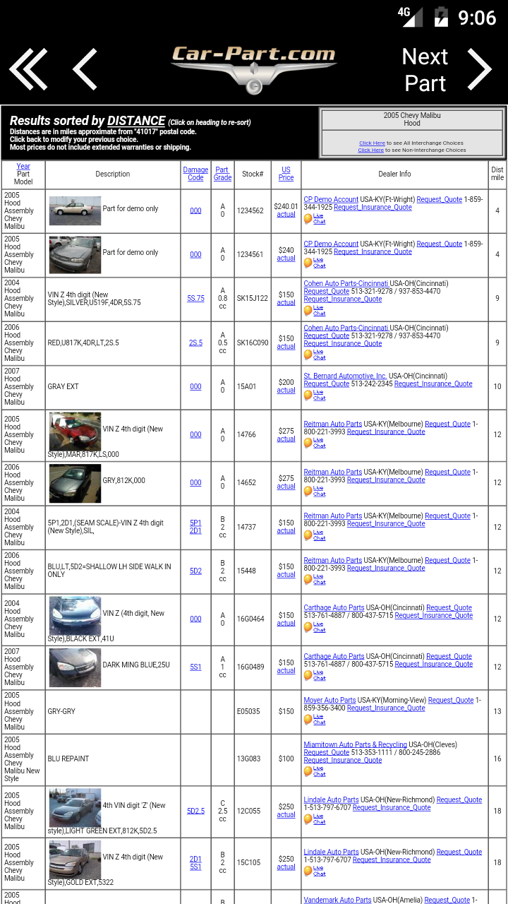 Car-Part.com Used Auto Parts Coupon Codes