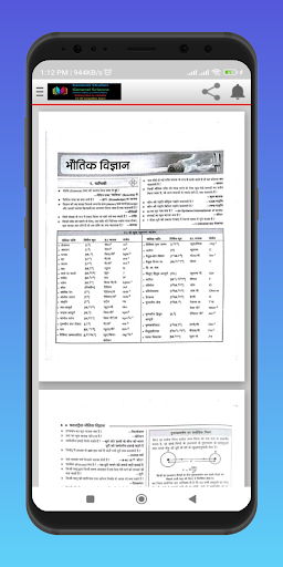 General Studies and Science