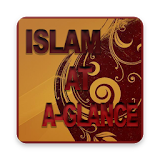 ISLAM AT A GLANCE icon